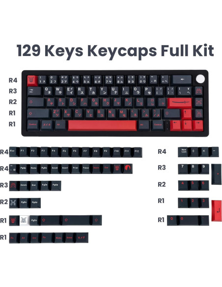 Capsulas de Teclado Mecánico GEKUCAP 129 Teclas Rojo Negro PBT