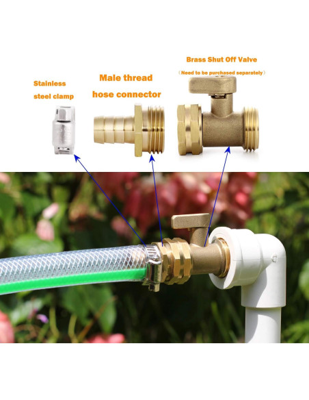 Conector de manguera de jardín YELUN 15.95mm 3 piezas