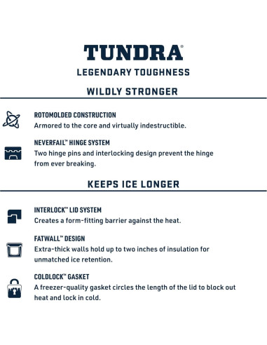 Cooler YETI Tundra 35 - 33.1L - Aislamiento PermaFrost