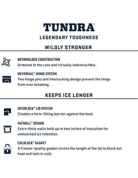 Cooler YETI Tundra 35 - 33.1L - Aislamiento PermaFrost