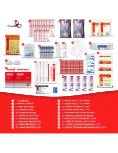 Kit de Primeros Auxilios Ever Ready 190 Piezas Cumple ANSI B 2