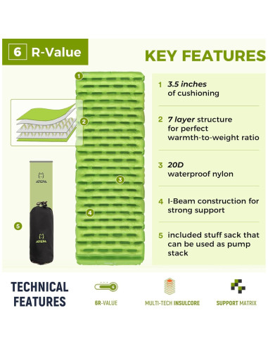 Colchoneta Aislada Inflable ATEPA 6 R-Value 182x62 cm Verde