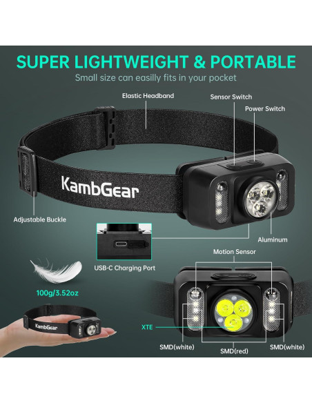 Linterna Frontal Recargable KambGear CG101 2000 Lúmenes LED Linterna Frontal Recargable KambGear CG101 2000 Lúmenes LED