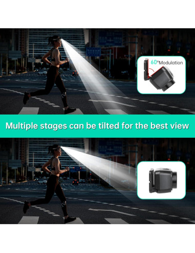 Linterna Frontal Recargable KambGear CG101 2000 Lúmenes LED