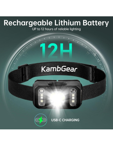 Linterna Frontal Recargable KambGear CG101 2000 Lúmenes LED