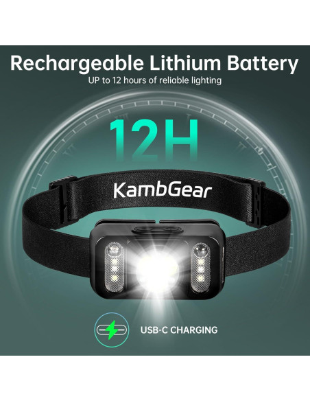 Linterna Frontal Recargable KambGear CG101 2000 Lúmenes LED Linterna Frontal Recargable KambGear CG101 2000 Lúmenes LED