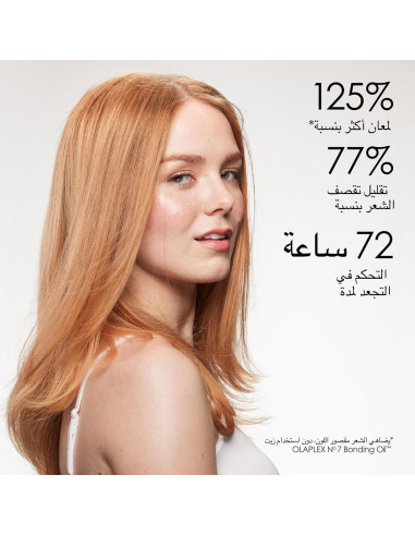 Olaplex No. 7 Aceite Concentrado 29.57 ml - Brillo y Protección