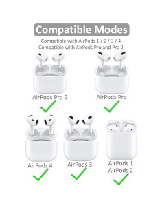 Ganchos para oídos IiEXCEL compatibles con AirPods 4 y Pro 2