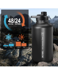 Botella de Agua OneTigris 1,89 L con Pajilla y 3 Tapas 2