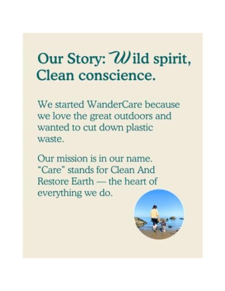 Polvo de Champú Seco WanderCare Natural 56.7g Ecológico