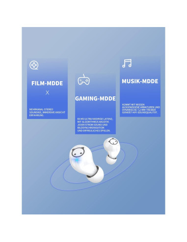 Auriculares Inalámbricos AMAFACE Panda 32H Impermeables Bluetooth