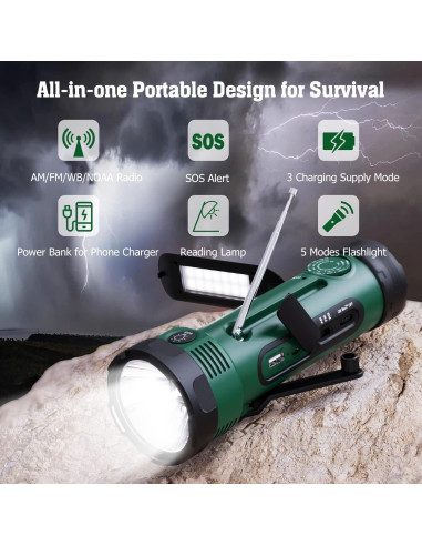 Radio Meteorológica Portátil PPLEE CR1020 con Linterna LED y Cargador USB