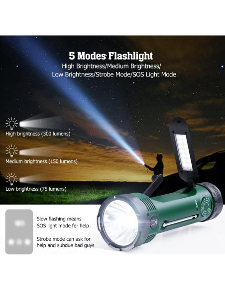 Radio Meteorológica Portátil PPLEE CR1020 con Linterna LED y Cargador USB Radio Meteorológica Portátil PPLEE CR1020 con Linterna LED y Cargador USB