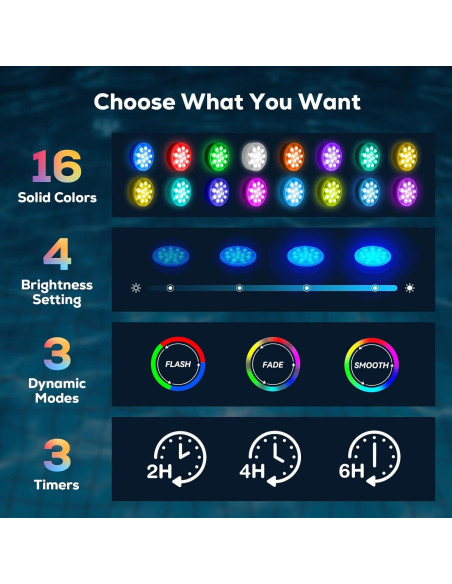 Luces LED subacuáticas recargables VICHTOP IP68 1-Pack