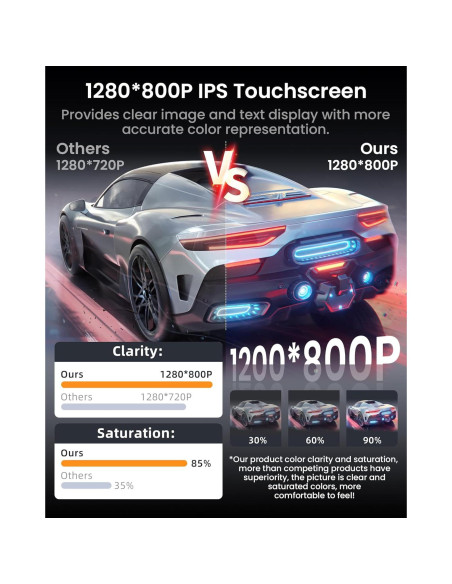 Radio Estéreo para Coche Fortdows 10.1" Android 12 Nissan Altima 2013-2015