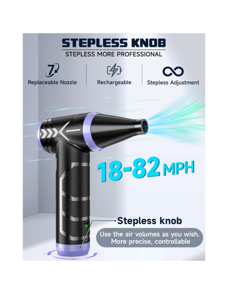 Soplador de Aire Comprimido Eléctrico Hotfien 150000RPM Púrpura