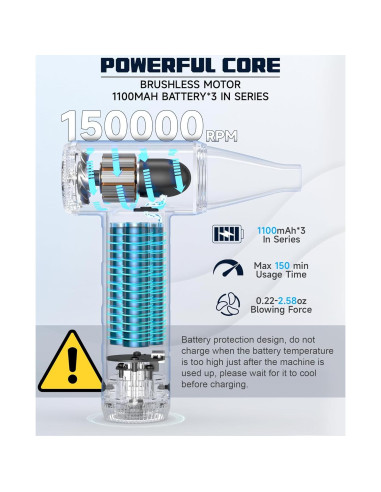 Soplador de Aire Comprimido Eléctrico Hotfien 150000RPM Púrpura