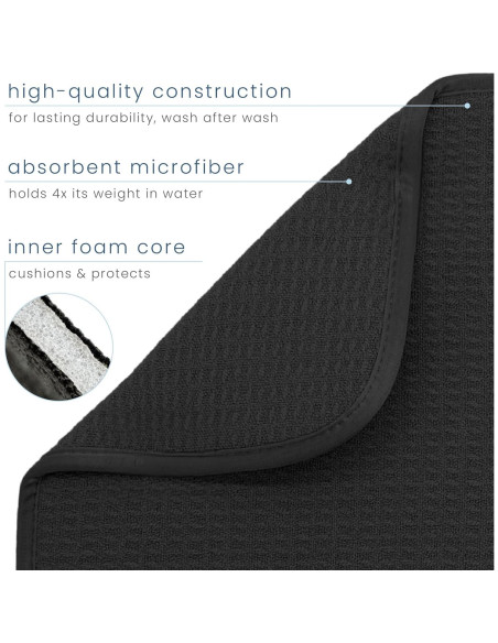 Alfombrilla Secar Platos S&T INC. Microfibra 40.6x45.7cm Negra