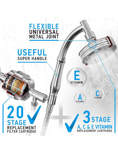 Cabezal de Ducha AquaHomeGroup 20+3 Etapas con Filtro SPA