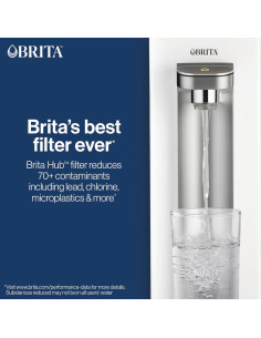 Filtro de Agua Brita Hub Compacto 9 Tazas 6 Meses Blanco 2