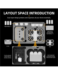 Funda de Transporte BRDRC para Dron DJI Neo - Impermeable y Compacta 2