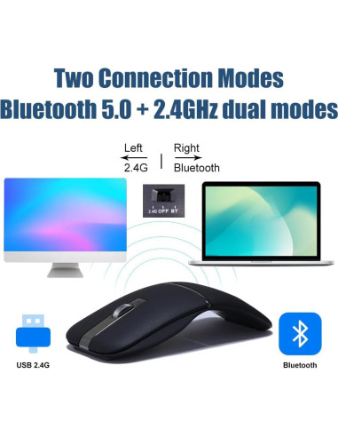 Ratón Inalámbrico Plegable NORMIA RITA Gris Bluetooth 5.0