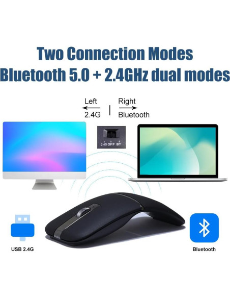 Ratón Inalámbrico Plegable NORMIA RITA Gris Bluetooth 5.0