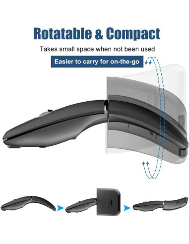 Ratón Inalámbrico Plegable NORMIA RITA Gris Bluetooth 5.0