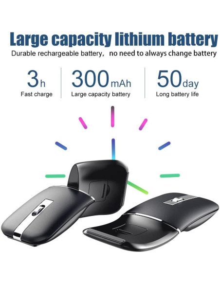 Ratón Inalámbrico Plegable NORMIA RITA Gris Bluetooth 5.0