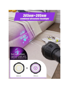 Linterna UV Recargable Minorz CL4000 365-395nm 51 LEDs 2