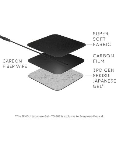 Electrodos iStim 5.08cm x 5.08cm - Gel Japonés 100% - 16 Piezas