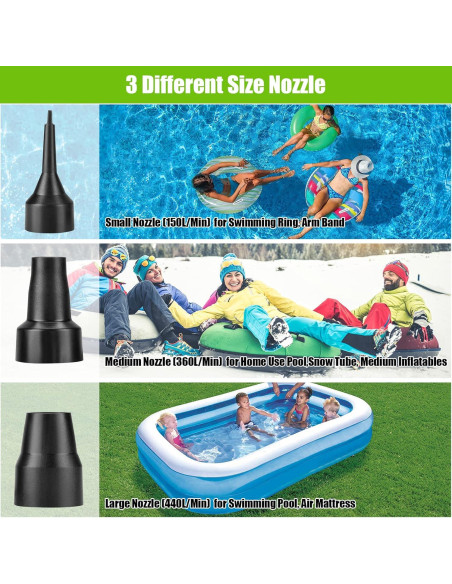 Bomba de Aire Eléctrica CAMULAND 130W con 3 Boquillas