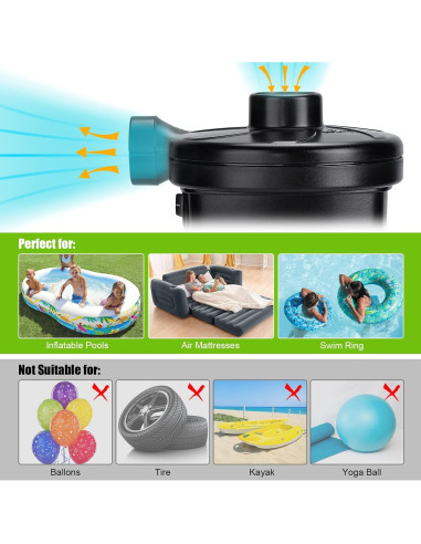 Bomba de Aire Eléctrica CAMULAND 130W con 3 Boquillas