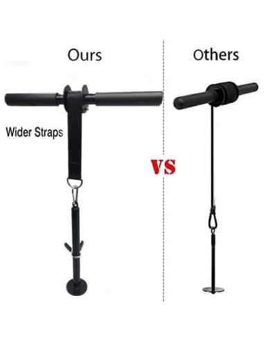 Fortalecedor de Antebrazo Morwealth US60S con Mango Antideslizante