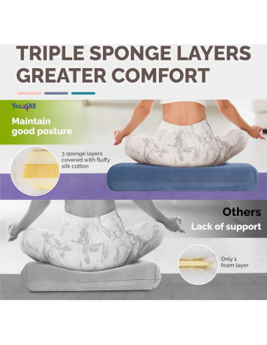 Almohada de Yoga Yes4All de Esponja 3 Capas Azul 68.5x25.4cm