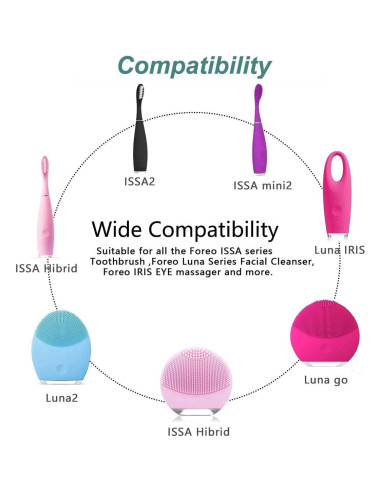 Cable de Carga USB E ECSEM para Limpiador Facial FOREO LUNA