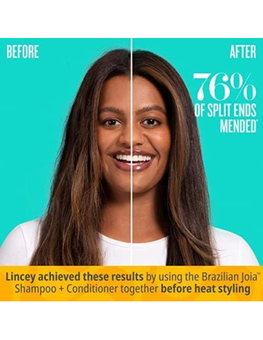 Conjunto Champú y Acondicionador Sol de Janeiro 88.7 ml