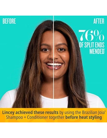 Conjunto Champú y Acondicionador Sol de Janeiro 88.7 ml