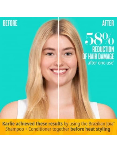 Conjunto Champú y Acondicionador Sol de Janeiro 88.7 ml