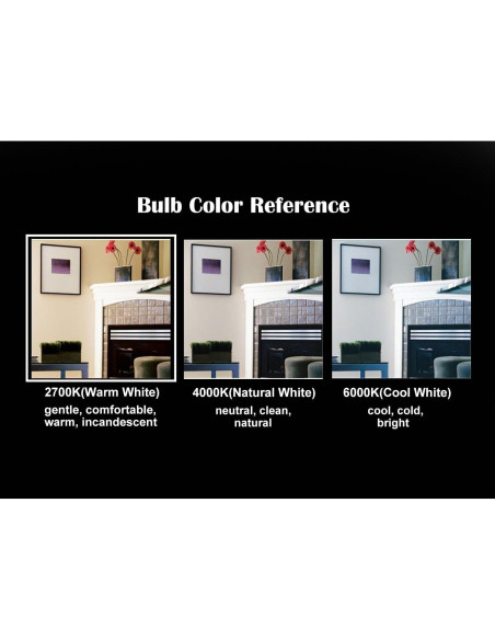 Bombilla LED Candelabra Opalray 2W Regulable 2700K - Paquete de 5 Bombilla LED Candelabra Opalray 2W Regulable 2700K - Paquete de 5