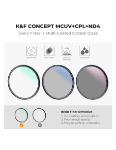 K&F Concept Filtro de Lente UV/CPL/ND 55mm - 3 Piezas 2