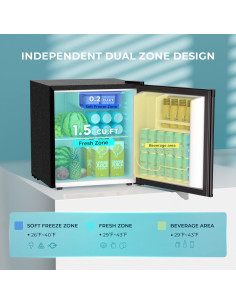 Mini Nevera EUHOMY 1.7 Pies Cúbicos Compacta Negra 2