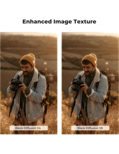 Filtros de Difusión K&F Concept 49mm Kit Efecto Cinemático