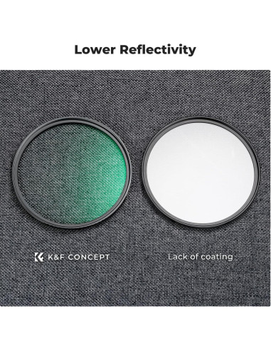 Filtros de Difusión K&F Concept 49mm Kit Efecto Cinemático
