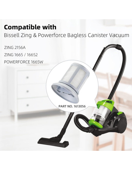 Paquete de 3 Filtros BTRSOLUS para Aspiradora Bissell 2156A