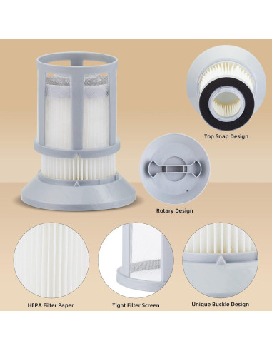 Paquete de 3 Filtros BTRSOLUS para Aspiradora Bissell 2156A