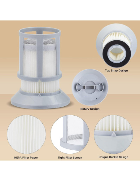 Paquete de 3 Filtros BTRSOLUS para Aspiradora Bissell 2156A