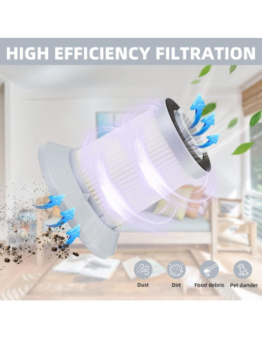 Paquete de 3 Filtros BTRSOLUS para Aspiradora Bissell 2156A