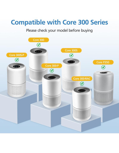 Filtro de Reemplazo LUFFYLIVE Core 300 Cuidado de Mascotas