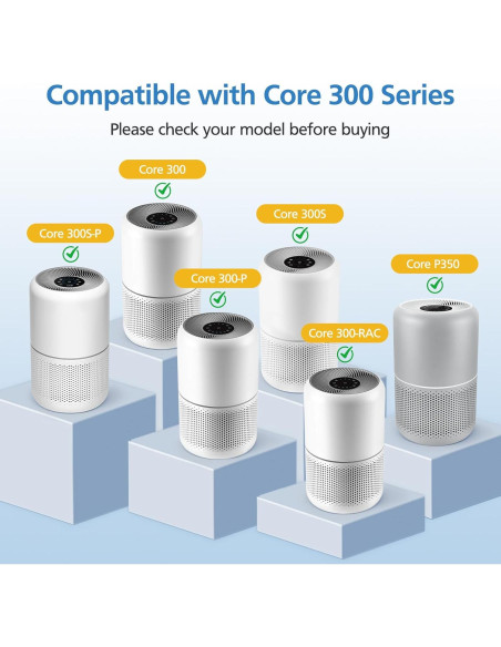 Filtro de Reemplazo LUFFYLIVE Core 300 Cuidado de Mascotas